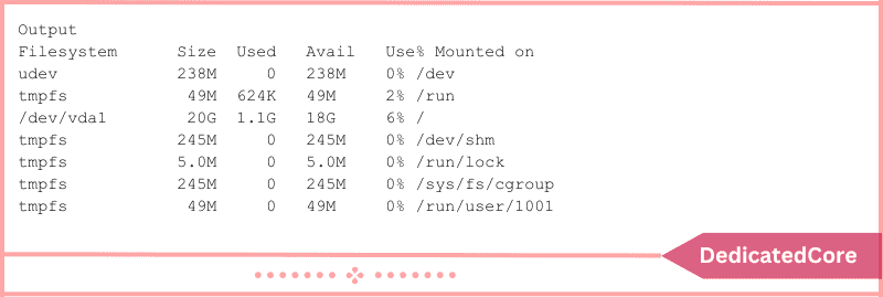 check available space on partitoin