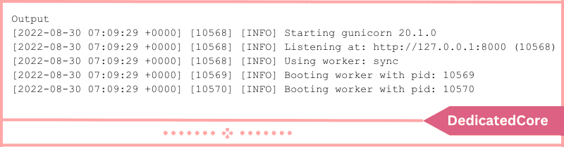 output confirms gunicorn is listening