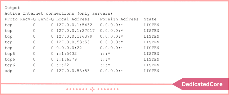 list of all open port linux