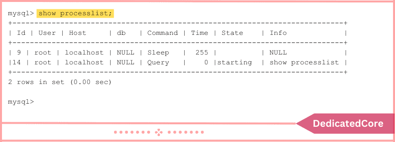 mysql show processlist